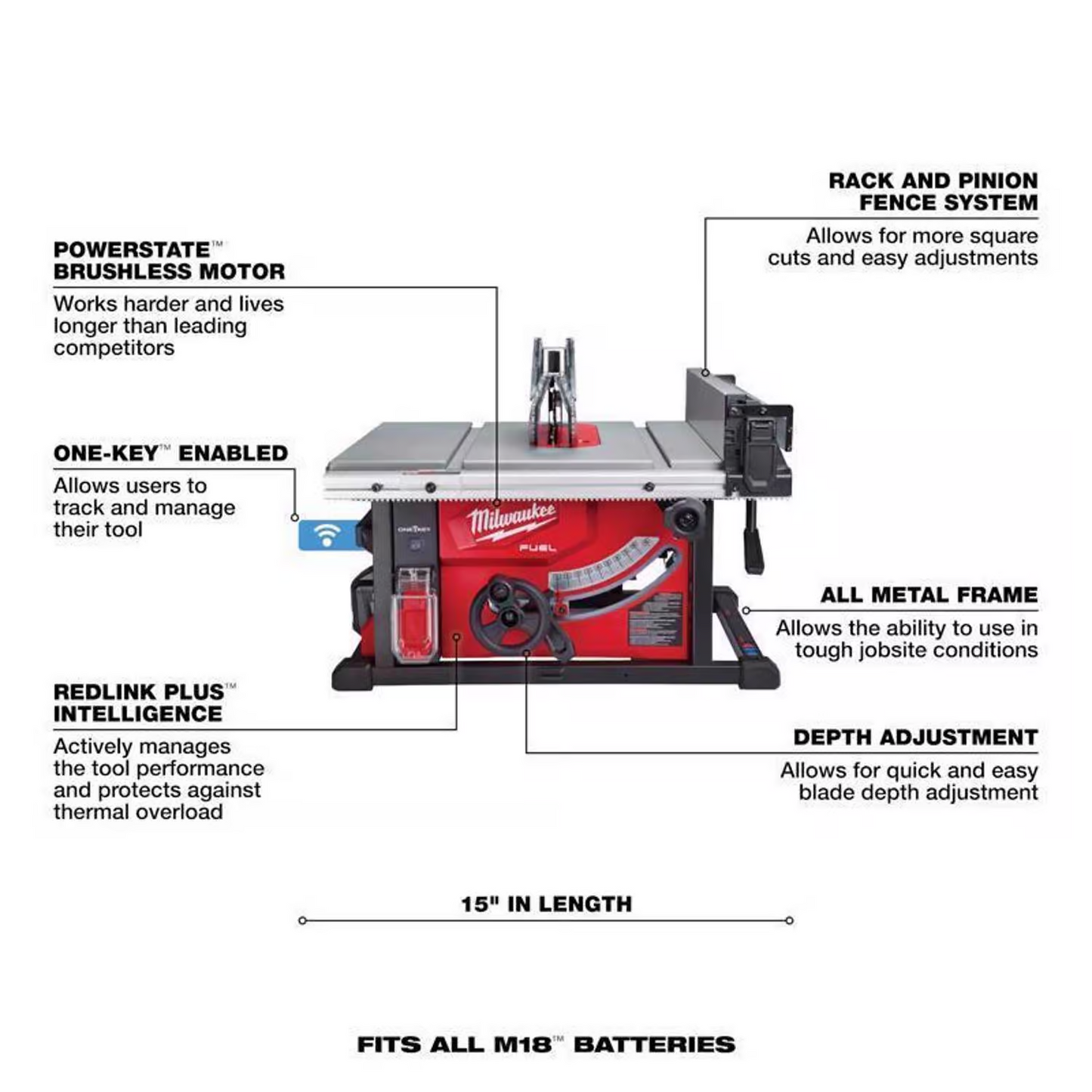 Milwaukee M18 FUEL Cordless 8-1/4 in. Table Saw Kit with Battery & Charger