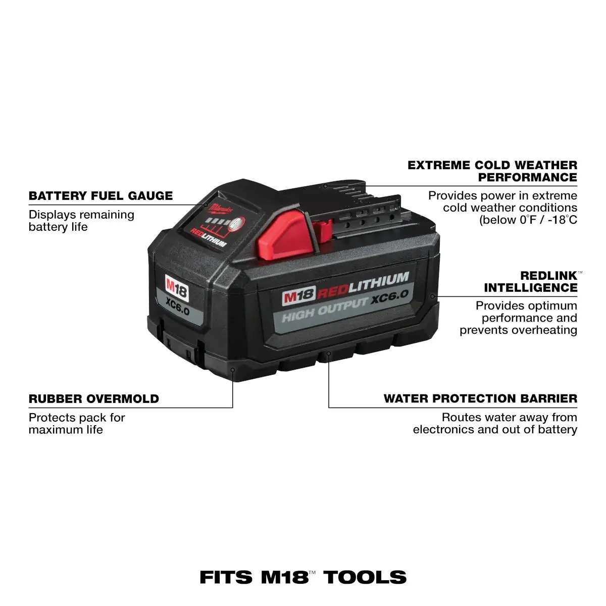Milwaukee M18 REDLITHIUM High Output XC6.0 Battery Pack