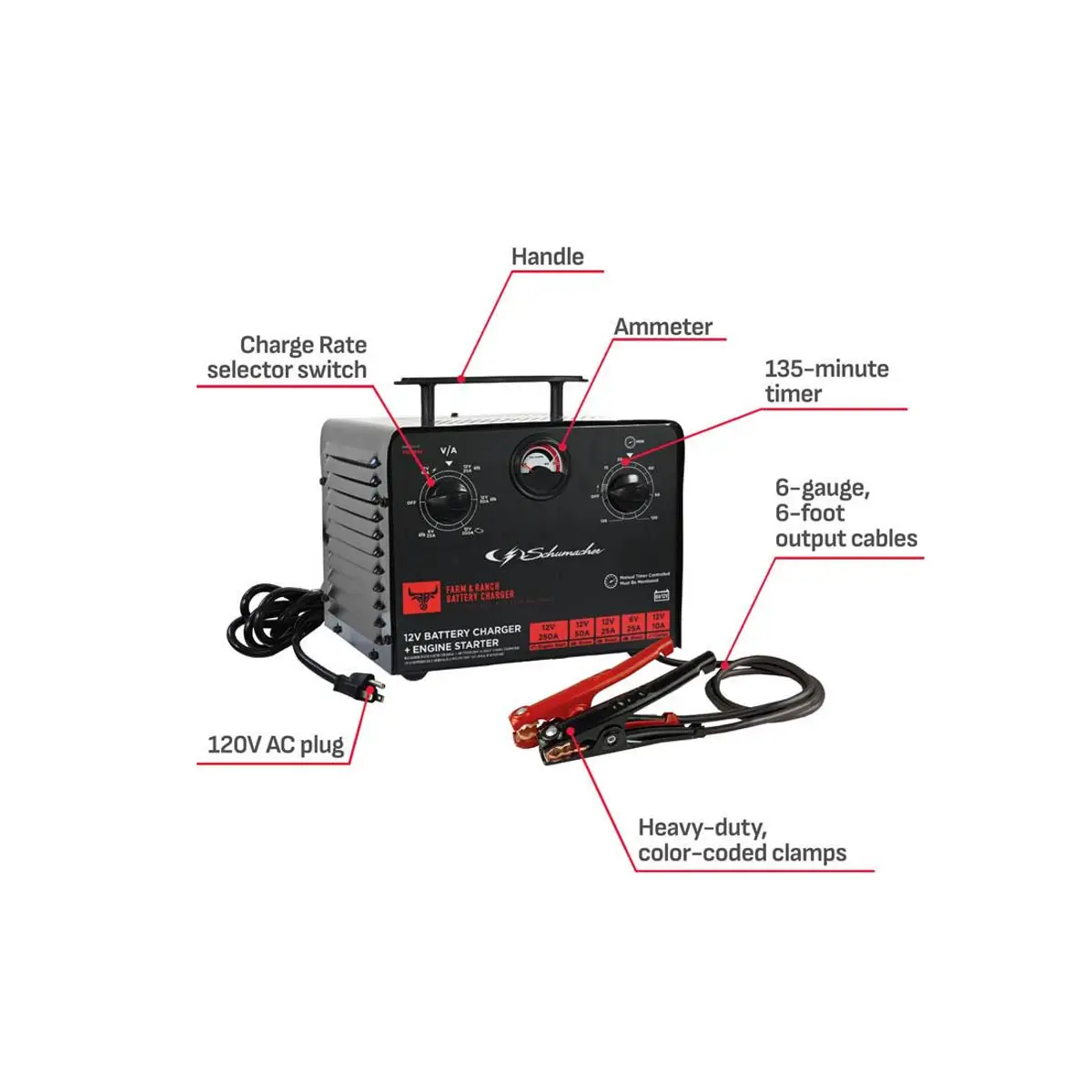 SCHUMACHER 250A 6V/12V Timer-Controlled Battery Jump Starter