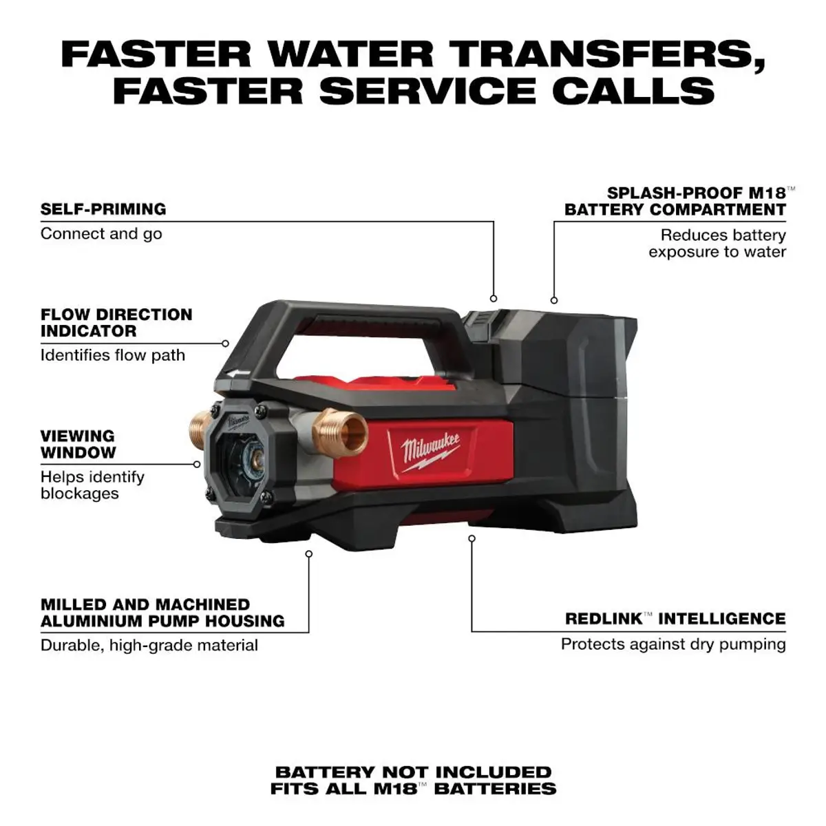 MILWAUKEE M18 Transfer Pump