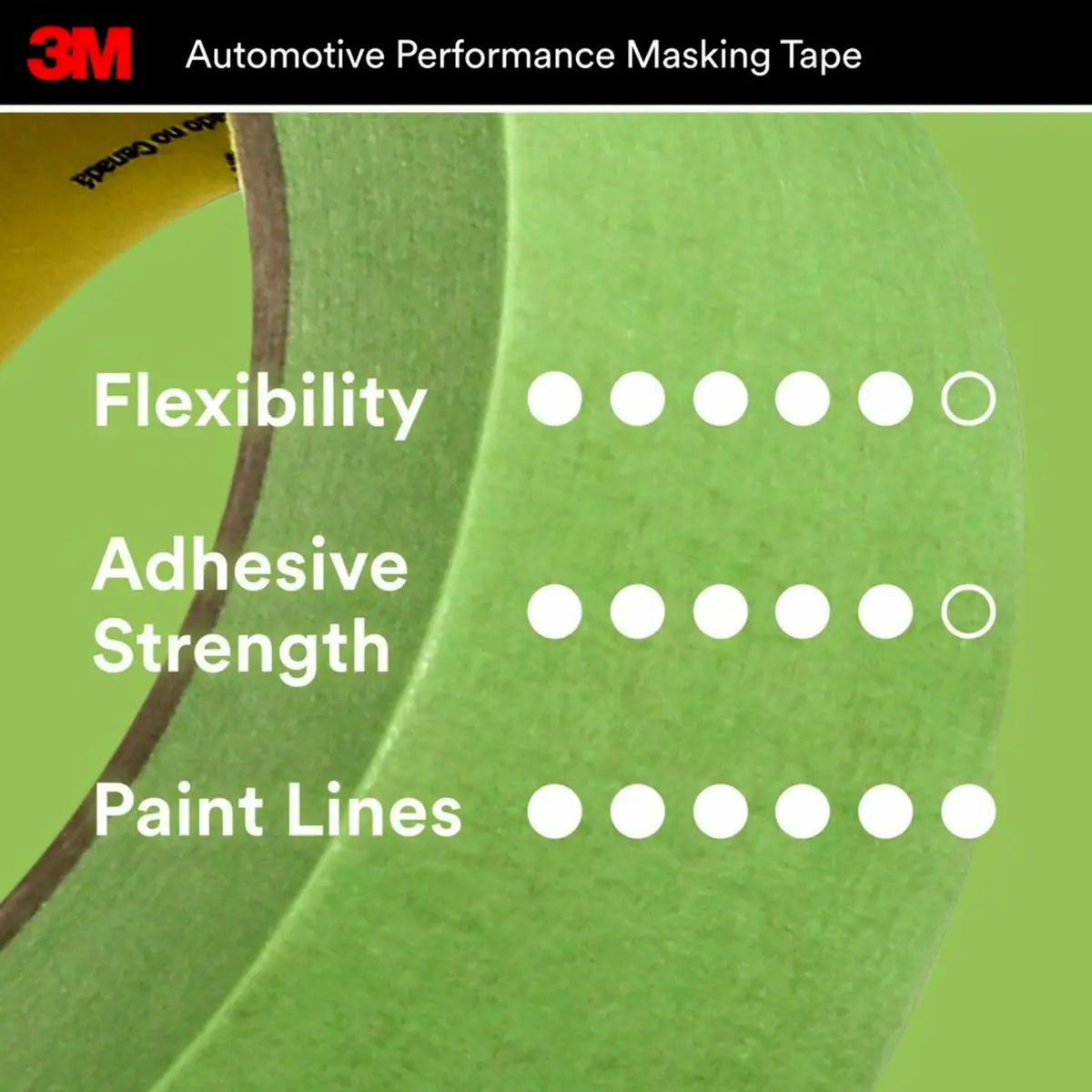 3M 18mm x 32m Automotive Performance Masking Tape