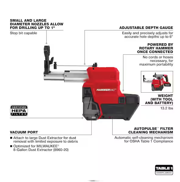 MILWAUKEE M18 18-Volt Lithium-Ion Cordless HammerVac HEPA Filtered Dust Extractor for 1 in. SDS Plus Rotary Hammer (Tool-Only)