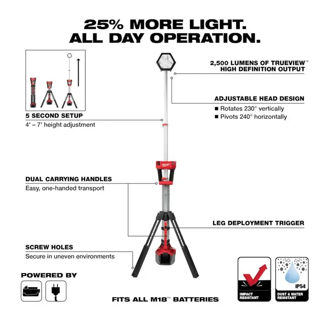 MILWAUKEE M18 ROCKET Dual Power Tower Light