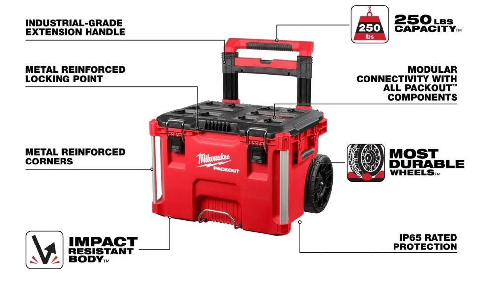 Milwaukee Packout Rolling Tool Box