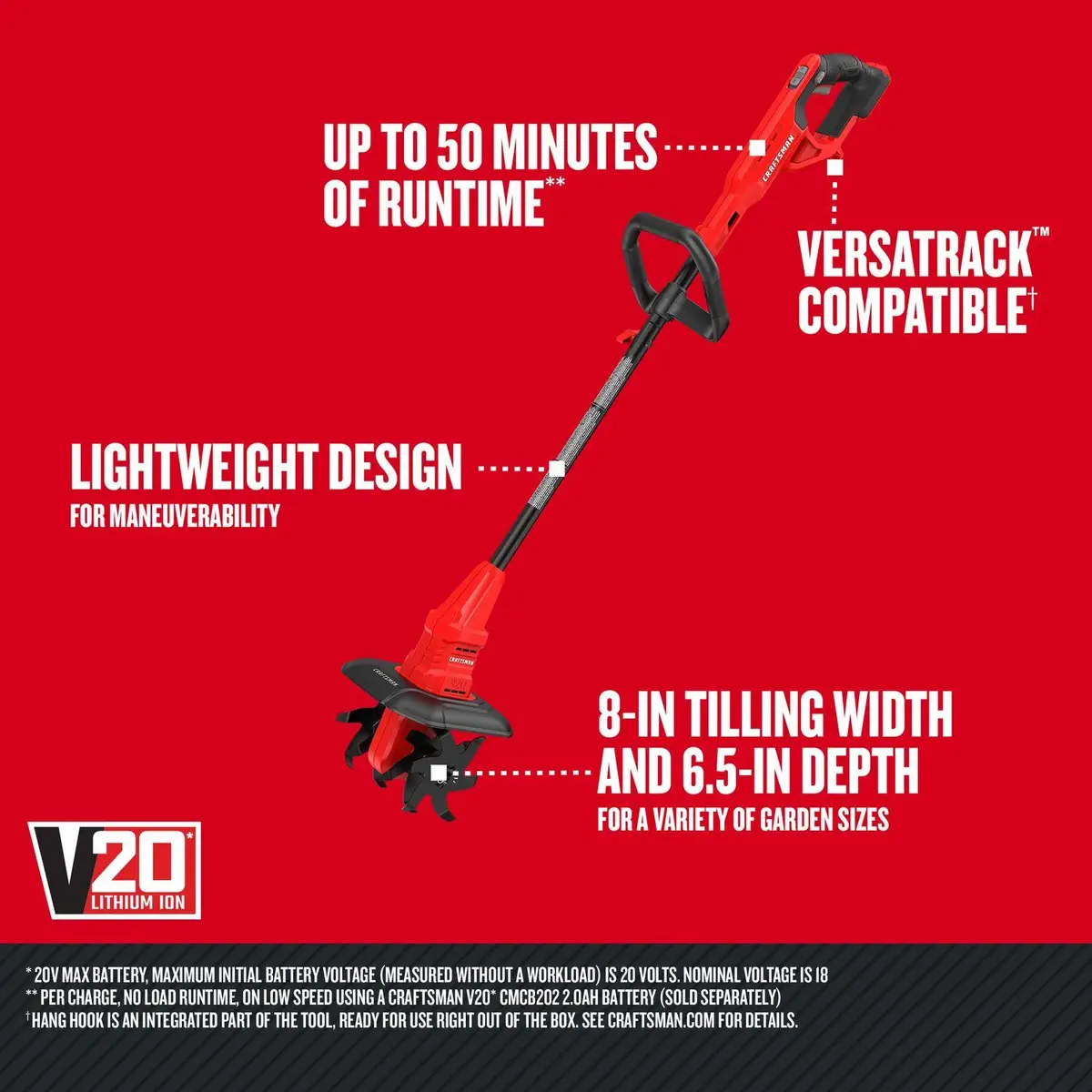 Craftsmans V20 Cordless Tiller/Cultivator