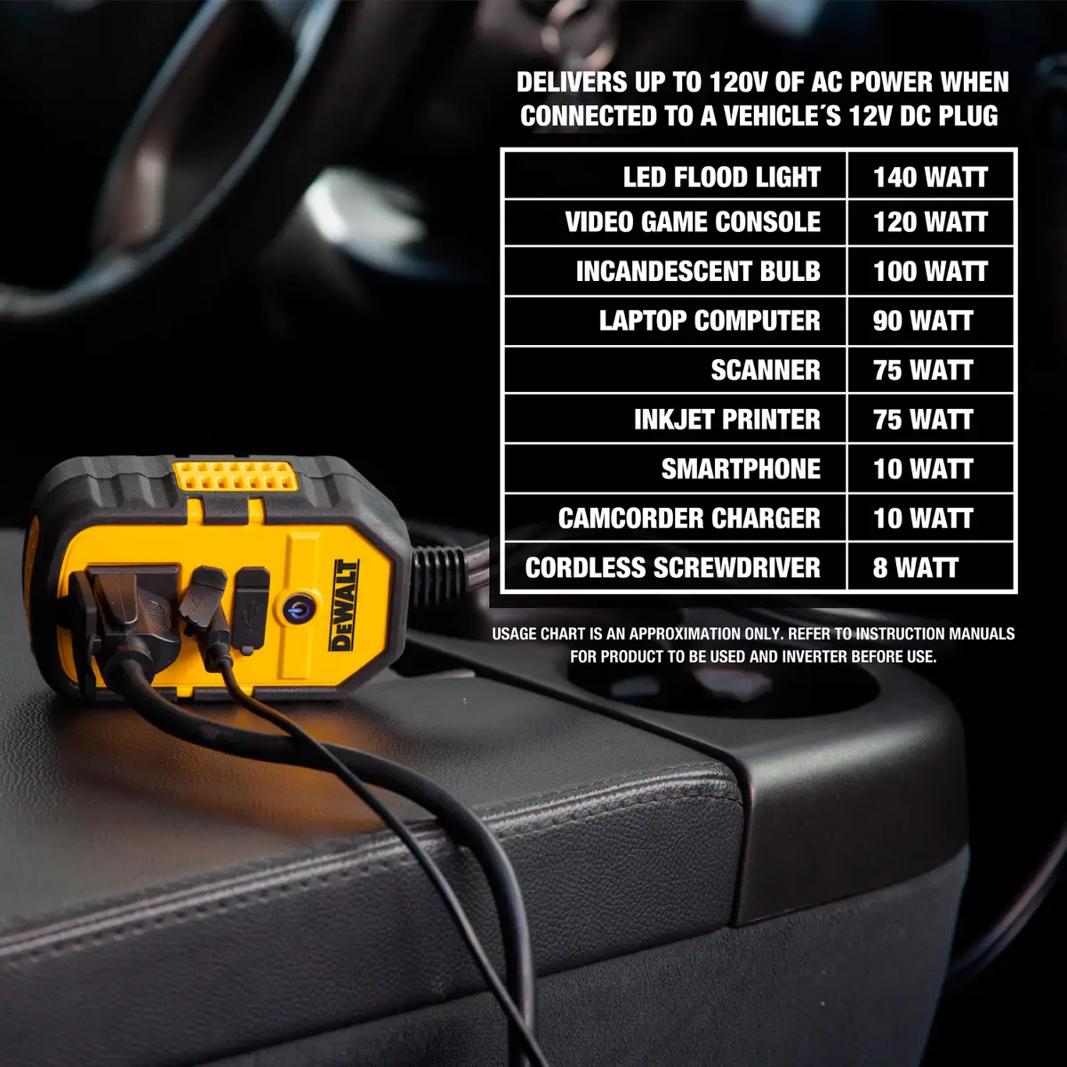 DEWALT 140 Watt Power Inverter