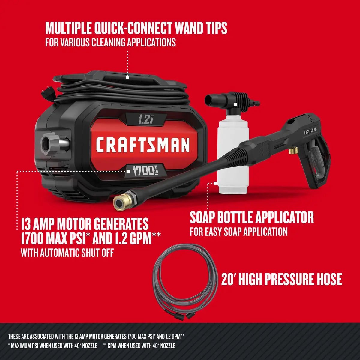 CRAFTSMAN 1700 PSI Electric Compact Cold Water Pressure Washer