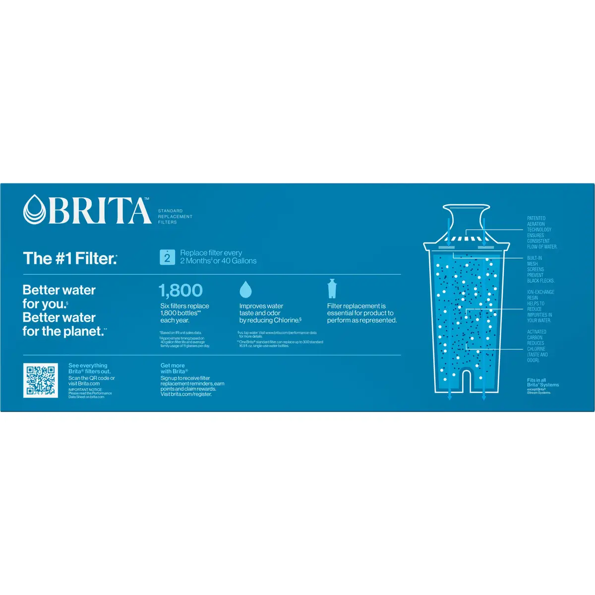 BRITA 6-Pack Pitcher Filters