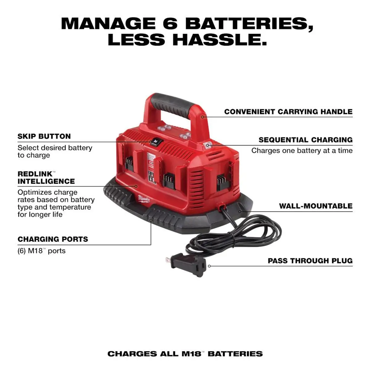 Milwaukee M18 Six Pack Sequential Charger