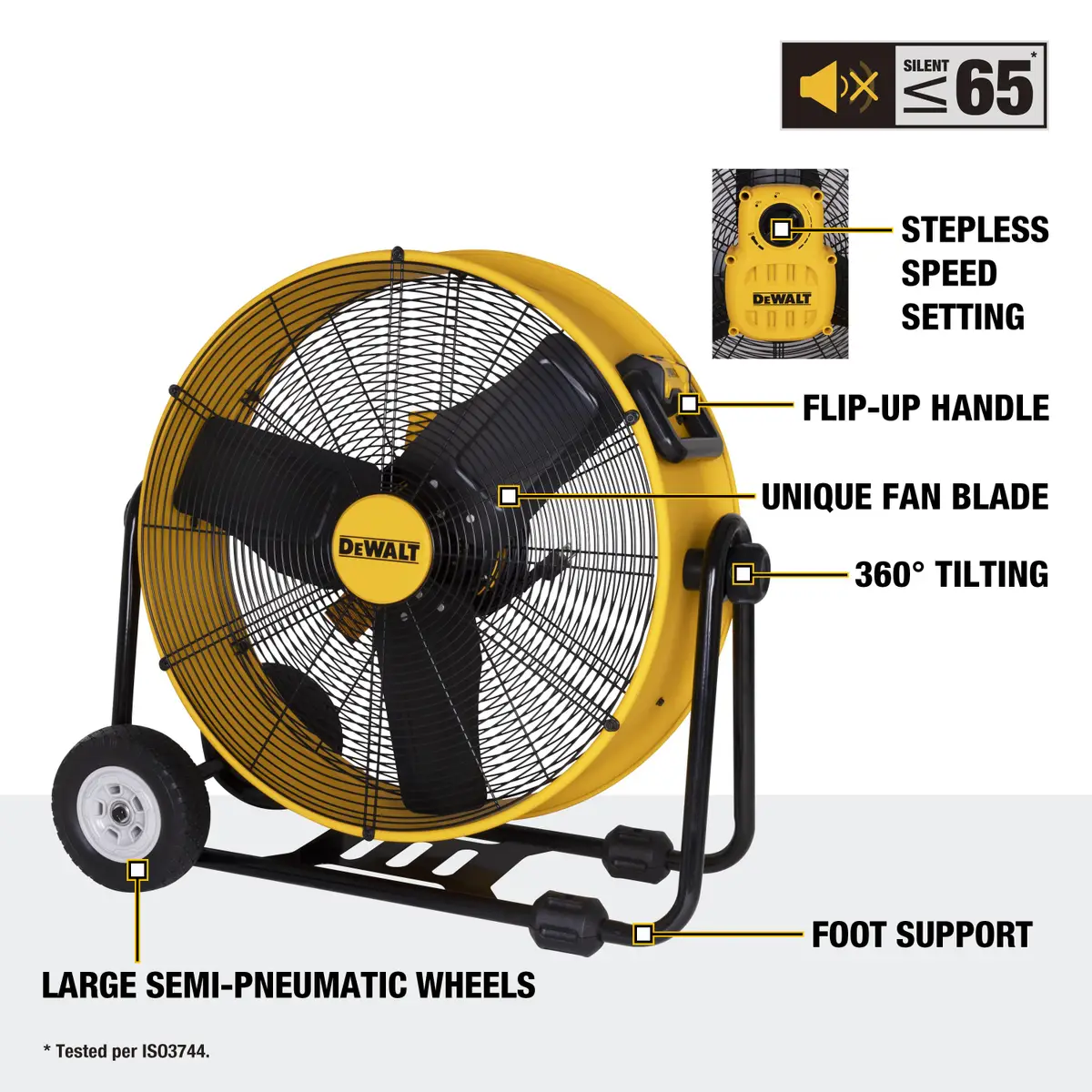 DEWALT 24 in. Heavy-Duty Drum Fan with Stepless Speed Control
