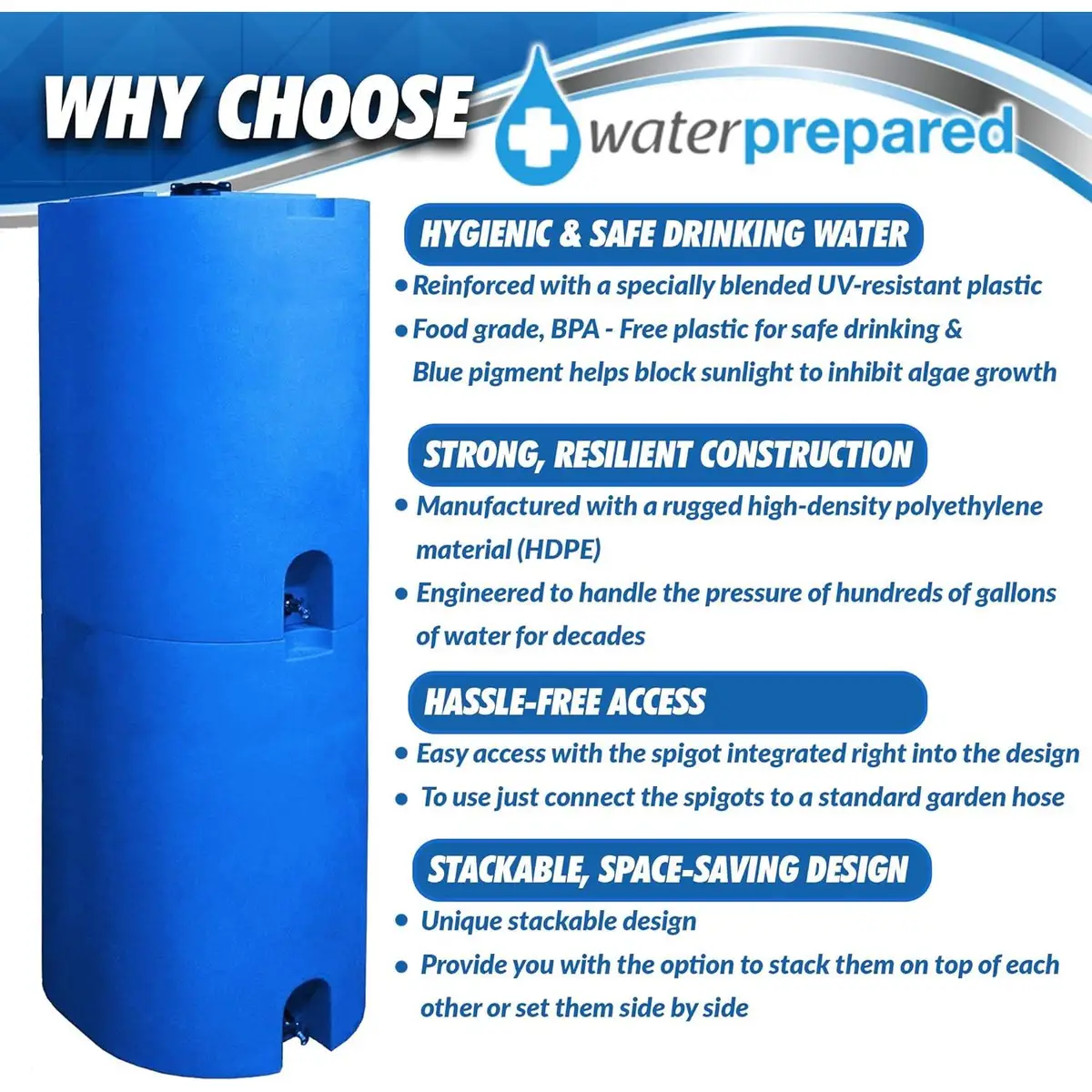 WaterPrepared 55 Gallon Blue Water Storage Tank