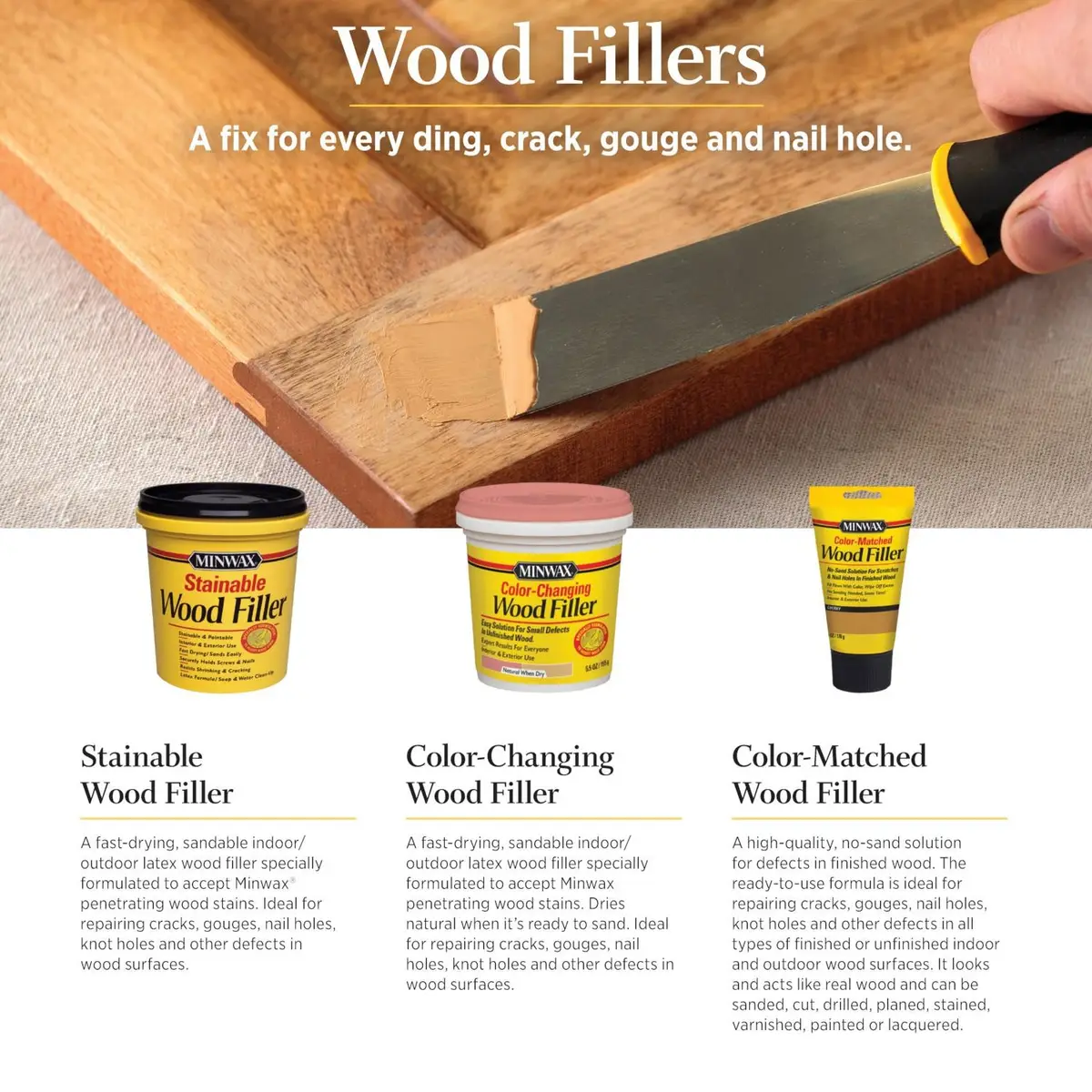MINWAX 32 oz Stainable Wood Filler