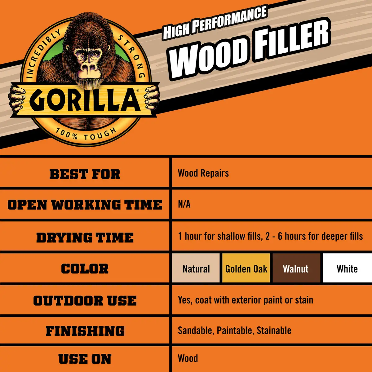 GORILLA 8 oz Natural Wood Filler Tub