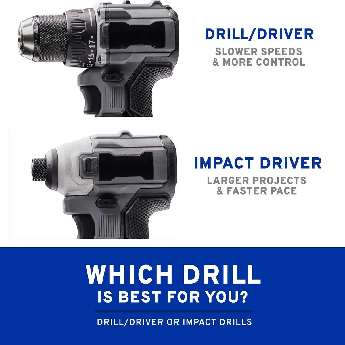 GRACO TrueCoat360 Cordless Connect Airless Paint Sprayer