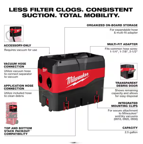 Milwaukee PACKOUT Compact Debris/Dust Separator