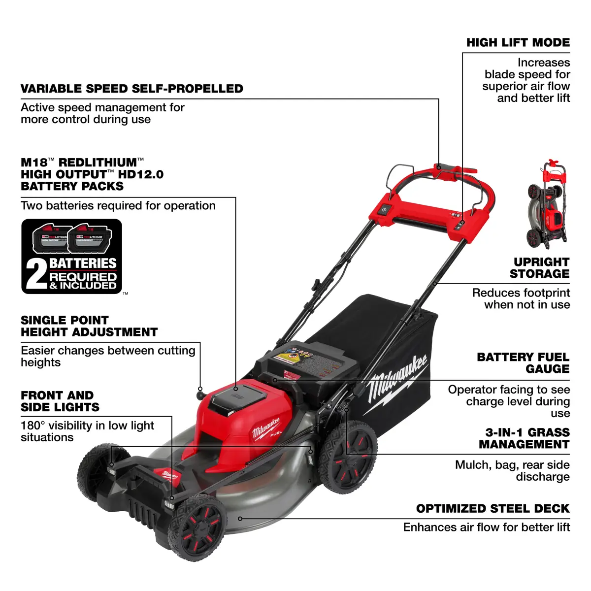 MILWAUKEE M18 FUEL 21" Self-Propelled Dual Battery Mower Kit