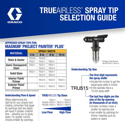GRACO Magnum ProX19 Cart Airless Paint Sprayer