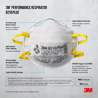3M 20-Count Performance Disposable Paint Prep Respirator