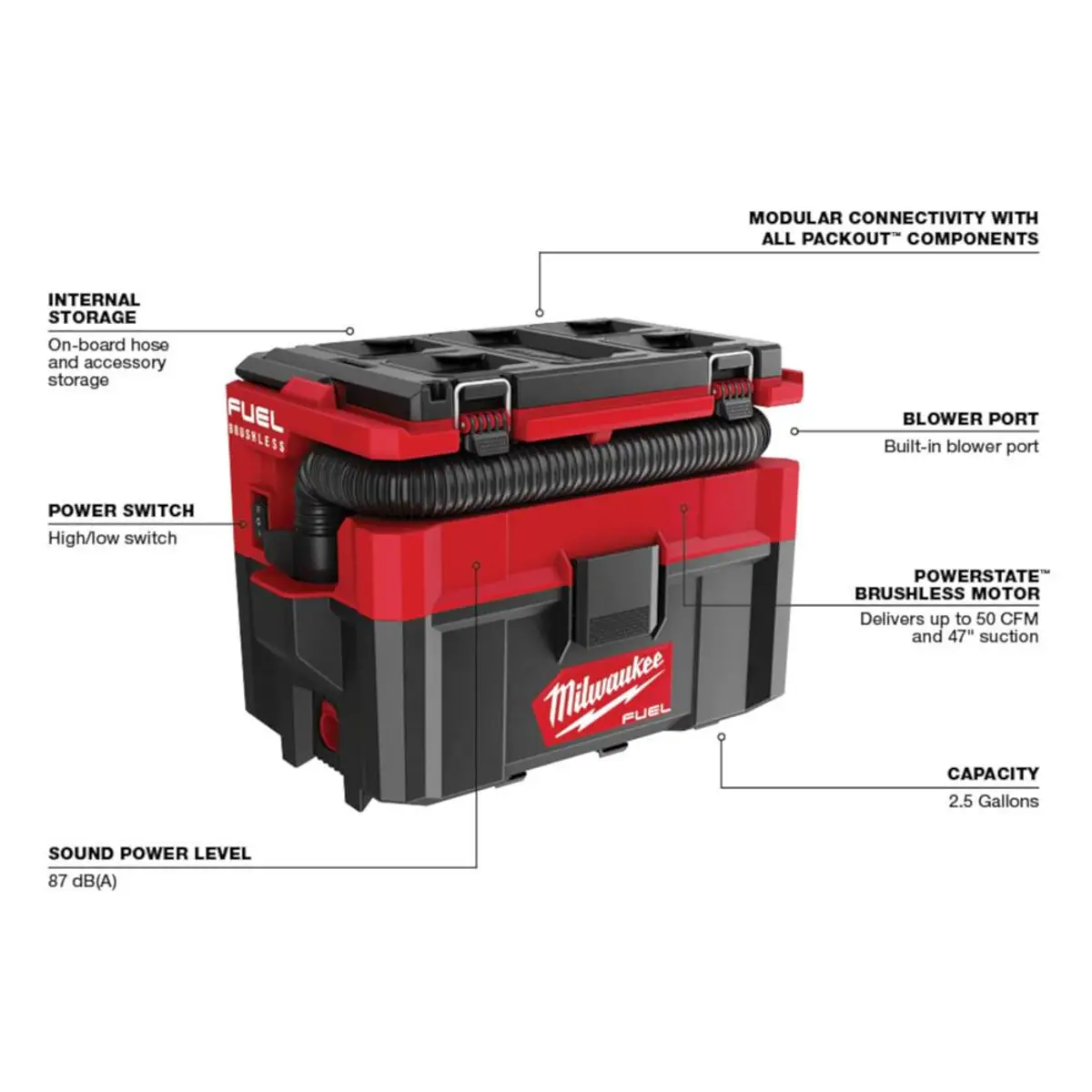Milwaukee M18 FUEL PACKOUT 2.5 Gallon Wet/Dry Vacuum
